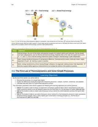 College Physics for AP courses