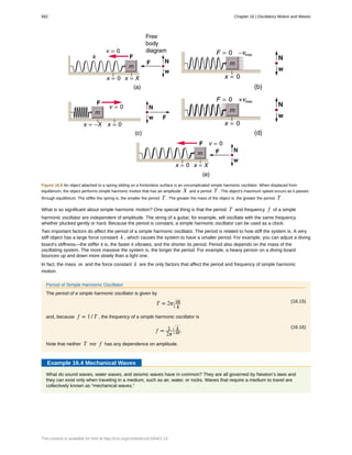 College Physics for AP courses