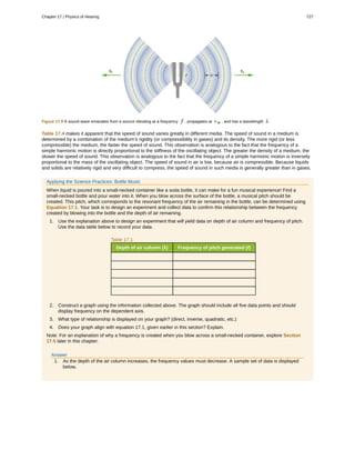 College Physics for AP courses