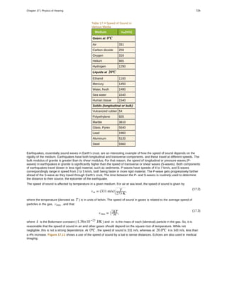 College Physics for AP courses