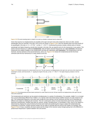 College Physics for AP courses