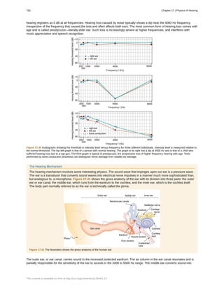 College Physics for AP courses