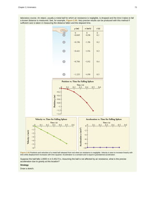 laboratory course. An object, usually a metal ball for which air resistance is negligible, is dropped and the time it takes to fall
a known distance is measured. See, for example, Figure 2.55. Very precise results can be produced with this method if
sufficient care is taken in measuring the distance fallen and the elapsed time.
Figure 2.55 Positions and velocities of a metal ball released from rest when air resistance is negligible. Velocity is seen to increase linearly with
time while displacement increases with time squared. Acceleration is a constant and is equal to gravitational acceleration.
Suppose the ball falls 1.0000 m in 0.45173 s. Assuming the ball is not affected by air resistance, what is the precise
acceleration due to gravity at this location?
Strategy
Draw a sketch.
Chapter 2 | Kinematics 73
 