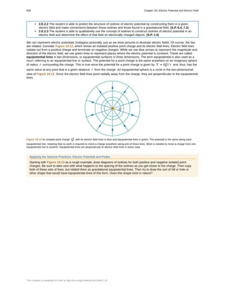 College Physics for AP courses