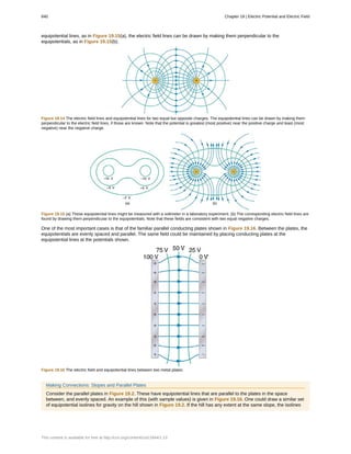 College Physics for AP courses