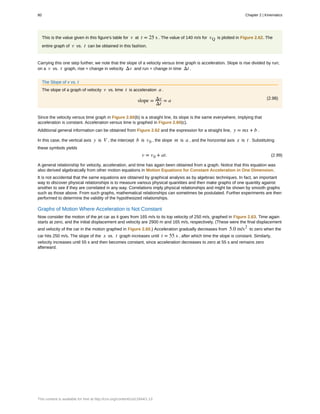 This is the value given in this figure's table for v at t = 25 s . The value of 140 m/s for vQ is plotted in Figure 2.62. The
entire graph of v vs. t can be obtained in this fashion.
Carrying this one step further, we note that the slope of a velocity versus time graph is acceleration. Slope is rise divided by run;
on a v vs. t graph, rise = change in velocity Δv and run = change in time Δt .
The Slope of v vs. t
The slope of a graph of velocity v vs. time t is acceleration a .
(2.98)
slope = Δv
Δt
= a
Since the velocity versus time graph in Figure 2.60(b) is a straight line, its slope is the same everywhere, implying that
acceleration is constant. Acceleration versus time is graphed in Figure 2.60(c).
Additional general information can be obtained from Figure 2.62 and the expression for a straight line, y = mx + b .
In this case, the vertical axis y is V , the intercept b is v0 , the slope m is a , and the horizontal axis x is t . Substituting
these symbols yields
(2.99)v = v0 + at.
A general relationship for velocity, acceleration, and time has again been obtained from a graph. Notice that this equation was
also derived algebraically from other motion equations in Motion Equations for Constant Acceleration in One Dimension.
It is not accidental that the same equations are obtained by graphical analysis as by algebraic techniques. In fact, an important
way to discover physical relationships is to measure various physical quantities and then make graphs of one quantity against
another to see if they are correlated in any way. Correlations imply physical relationships and might be shown by smooth graphs
such as those above. From such graphs, mathematical relationships can sometimes be postulated. Further experiments are then
performed to determine the validity of the hypothesized relationships.
Graphs of Motion Where Acceleration is Not Constant
Now consider the motion of the jet car as it goes from 165 m/s to its top velocity of 250 m/s, graphed in Figure 2.63. Time again
starts at zero, and the initial displacement and velocity are 2900 m and 165 m/s, respectively. (These were the final displacement
and velocity of the car in the motion graphed in Figure 2.60.) Acceleration gradually decreases from 5.0 m/s2
to zero when the
car hits 250 m/s. The slope of the x vs. t graph increases until t = 55 s , after which time the slope is constant. Similarly,
velocity increases until 55 s and then becomes constant, since acceleration decreases to zero at 55 s and remains zero
afterward.
80 Chapter 2 | Kinematics
This content is available for free at http://cnx.org/content/col11844/1.13
 
