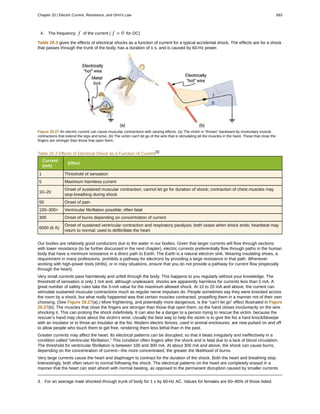 College Physics for AP courses