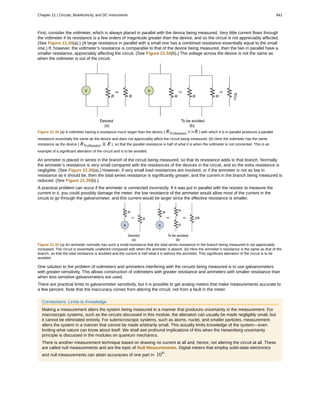 College Physics for AP courses