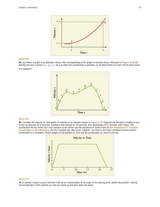 Figure 2.68
29. (a) Sketch a graph of acceleration versus time corresponding to the graph of velocity versus time given in Figure 2.69. (b)
Identify the time or times ( ta , tb , tc , etc.) at which the acceleration is greatest. (c) At which times is it zero? (d) At which times
is it negative?
Figure 2.69
30. Consider the velocity vs. time graph of a person in an elevator shown in Figure 2.70. Suppose the elevator is initially at rest.
It then accelerates for 3 seconds, maintains that velocity for 15 seconds, then decelerates for 5 seconds until it stops. The
acceleration for the entire trip is not constant so we cannot use the equations of motion from Motion Equations for Constant
Acceleration in One Dimension for the complete trip. (We could, however, use them in the three individual sections where
acceleration is a constant.) Sketch graphs of (a) position vs. time and (b) acceleration vs. time for this trip.
Figure 2.70
31. A cylinder is given a push and then rolls up an inclined plane. If the origin is the starting point, sketch the position, velocity,
and acceleration of the cylinder vs. time as it goes up and then down the plane.
Chapter 2 | Kinematics 87
 