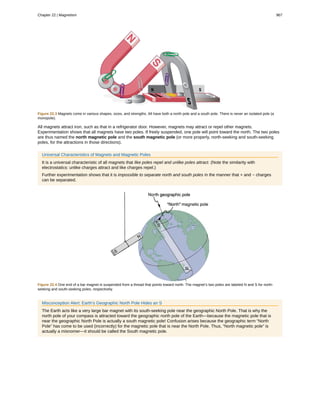 College Physics for AP courses