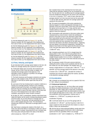 Problems & Exercises
2.1 Displacement
Figure 2.71
1. Find the following for path A in Figure 2.71: (a) The
distance traveled. (b) The magnitude of the displacement
from start to finish. (c) The displacement from start to finish.
2. Find the following for path B in Figure 2.71: (a) The
distance traveled. (b) The magnitude of the displacement
from start to finish. (c) The displacement from start to finish.
3. Find the following for path C in Figure 2.71: (a) The
distance traveled. (b) The magnitude of the displacement
from start to finish. (c) The displacement from start to finish.
4. Find the following for path D in Figure 2.71: (a) The
distance traveled. (b) The magnitude of the displacement
from start to finish. (c) The displacement from start to finish.
2.3 Time, Velocity, and Speed
5. (a) Calculate Earth's average speed relative to the Sun. (b)
What is its average velocity over a period of one year?
6. A helicopter blade spins at exactly 100 revolutions per
minute. Its tip is 5.00 m from the center of rotation. (a)
Calculate the average speed of the blade tip in the
helicopter's frame of reference. (b) What is its average
velocity over one revolution?
7. The North American and European continents are moving
apart at a rate of about 3 cm/y. At this rate how long will it
take them to drift 500 km farther apart than they are at
present?
8. Land west of the San Andreas fault in southern California is
moving at an average velocity of about 6 cm/y northwest
relative to land east of the fault. Los Angeles is west of the
fault and may thus someday be at the same latitude as San
Francisco, which is east of the fault. How far in the future will
this occur if the displacement to be made is 590 km
northwest, assuming the motion remains constant?
9. On May 26, 1934, a streamlined, stainless steel diesel train
called the Zephyr set the world's nonstop long-distance speed
record for trains. Its run from Denver to Chicago took 13
hours, 4 minutes, 58 seconds, and was witnessed by more
than a million people along the route. The total distance
traveled was 1633.8 km. What was its average speed in km/h
and m/s?
10. Tidal friction is slowing the rotation of the Earth. As a
result, the orbit of the Moon is increasing in radius at a rate of
approximately 4 cm/year. Assuming this to be a constant rate,
how many years will pass before the radius of the Moon's
orbit increases by 3.84×106
m (1%)?
11. A student drove to the university from her home and
noted that the odometer reading of her car increased by 12.0
km. The trip took 18.0 min. (a) What was her average speed?
(b) If the straight-line distance from her home to the university
is 10.3 km in a direction 25.0º south of east, what was her
average velocity? (c) If she returned home by the same path
7 h 30 min after she left, what were her average speed and
velocity for the entire trip?
12. The speed of propagation of the action potential (an
electrical signal) in a nerve cell depends (inversely) on the
diameter of the axon (nerve fiber). If the nerve cell connecting
the spinal cord to your feet is 1.1 m long, and the nerve
impulse speed is 18 m/s, how long does it take for the nerve
signal to travel this distance?
13. Conversations with astronauts on the lunar surface were
characterized by a kind of echo in which the earthbound
person's voice was so loud in the astronaut's space helmet
that it was picked up by the astronaut's microphone and
transmitted back to Earth. It is reasonable to assume that the
echo time equals the time necessary for the radio wave to
travel from the Earth to the Moon and back (that is, neglecting
any time delays in the electronic equipment). Calculate the
distance from Earth to the Moon given that the echo time was
2.56 s and that radio waves travel at the speed of light
(3.00×108
m/s) .
14. A football quarterback runs 15.0 m straight down the
playing field in 2.50 s. He is then hit and pushed 3.00 m
straight backward in 1.75 s. He breaks the tackle and runs
straight forward another 21.0 m in 5.20 s. Calculate his
average velocity (a) for each of the three intervals and (b) for
the entire motion.
15. The planetary model of the atom pictures electrons
orbiting the atomic nucleus much as planets orbit the Sun. In
this model you can view hydrogen, the simplest atom, as
having a single electron in a circular orbit 1.06×10−10
m in
diameter. (a) If the average speed of the electron in this orbit
is known to be 2.20×106
m/s , calculate the number of
revolutions per second it makes about the nucleus. (b) What
is the electron's average velocity?
2.4 Acceleration
16. A cheetah can accelerate from rest to a speed of 30.0 m/s
in 7.00 s. What is its acceleration?
17. Professional Application
Dr. John Paul Stapp was U.S. Air Force officer who studied
the effects of extreme deceleration on the human body. On
December 10, 1954, Stapp rode a rocket sled, accelerating
from rest to a top speed of 282 m/s (1015 km/h) in 5.00 s, and
was brought jarringly back to rest in only 1.40 s! Calculate his
(a) acceleration and (b) deceleration. Express each in
multiples of g (9.80 m/s2
) by taking its ratio to the
acceleration of gravity.
18. A commuter backs her car out of her garage with an
acceleration of 1.40 m/s2
. (a) How long does it take her to
reach a speed of 2.00 m/s? (b) If she then brakes to a stop in
0.800 s, what is her deceleration?
19. Assume that an intercontinental ballistic missile goes from
rest to a suborbital speed of 6.50 km/s in 60.0 s (the actual
speed and time are classified). What is its average
acceleration in m/s2
and in multiples of g (9.80 m/s2
)?
88 Chapter 2 | Kinematics
This content is available for free at http://cnx.org/content/col11844/1.13
 