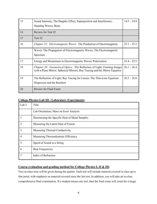 8
13 Sound Intensity; The Doppler Effect; Superposition and Interference;
Standing Waves; Beats
14.5 – 14.9
14 Review for Test #2
15 Test #2
16 Chapter 25: Electromagnetic Waves: The Production of Electromagnetic 25.1 – 25.3
Waves; The Propagation of Electromagnetic Waves; The Electromagnetic
Spectrum
17 Energy and Momentum in Electromagnetic Waves; Polarization 25.4 – 25.5
18 Chapter 26: Geometrical Optics: The Reflection of Light; Forming Images
with a Plane Mirror; Spherical Mirrors; Ray Tracing and the Mirror Equation
26.1 – 26.4
19 The Refraction of Light; Ray Tracing for Lenses; The Thin-Lens Equation;
Dispersion and the Rainbow
26.5 – 26.8
20 Review for Final Exam
College Physics Lab III / Laboratory Experiments:
Lab # Title
Lab Orientation; More on Error Analysis
1 Determining the Specific Heat of Metal Samples
2 Measuring the Latent Heat of Fusion
3 Measuring Thermal Conductivity
4 Measuring Thermodynamic Efficiency
5 Speed of Sound in a String
6 Beat Frequencies
7 Index of Refraction
Course evaluation and grading method for College Physics I, II & III:
Two in-class tests will be given during the quarter. Each test will include material covered in class up to
that point, with emphasis on material covered since the last test. In addition, you will take an in-class
comprehensive final examination. If a student misses one test, then the final exam will count for a larger
 