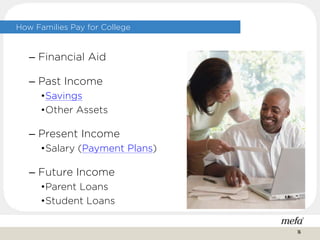 How Families Pay for College
– Financial Aid
– Past Income
•Savings
•Other Assets
– Present Income
•Salary (Payment Plans)
– Future Income
•Parent Loans
•Student Loans
16
 