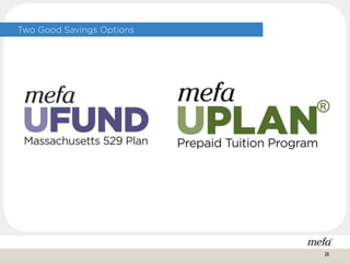 Two Good Savings Options
24
 