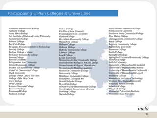 American International College
Amherst College
Anna Maria College
Art Institute of Boston at Lesley University
Assumption College
Babson College
Bay Path College
Benjamin Franklin Institute of Technology
Bentley College
Berklee College of Music
Berkshire Community College
Boston College
Boston University
Bridgewater State University
Bristol Community College
Bunker Hill Community College
Cape Cod Community College
Clark University
College of Our Lady of the Elms
College of the Holy Cross
Curry College
Dean College
Eastern Nazarene College
Emerson College
Emmanuel College
Endicott College
Fisher College
Fitchburg State University
Framingham State University
Gordon College
Greenfield Community College
Hampshire College
Hebrew College
Hellenic College
Holyoke Community College
Laboure College
Lasell College
Lesley University
Massachusetts Bay Community College
Massachusetts College of Art and Design
Massachusetts College of Liberal Arts
Massachusetts Maritime Academy
Massasoit Community College
Merrimack College
Middlesex Community College
Montserrat College of Art
Mount Holyoke College
Mount Ida College
Mount Wachusett Community College
New England Conservatory of Music
Newbury College
Nichols College
North Shore Community College
Northeastern University
Northern Essex Community College
Pine Manor College
Quinsigamond Community College
Regis College
Roxbury Community College
Salem State University
Simmons College
Smith College
Springfield College
Springfield Technical Community College
Stonehill College
Suffolk University
University of Massachusetts Amherst
University of Massachusetts Boston
University of Massachusetts Dartmouth
University of Massachusetts Lowell
Wellesley College
Wentworth Institute of Technology
Western New England University
Westfield State University
Wheaton College
Wheelock College
Worcester Polytechnic Institute
Worcester State University
Participating U.Plan Colleges & Universities
28
 