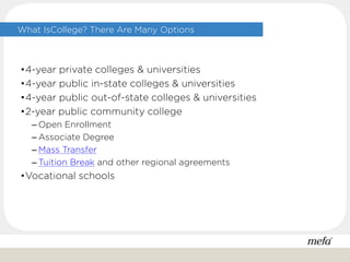 What IsCollege? There Are Many Options
•4-year private colleges & universities
•4-year public in-state colleges & universities
•4-year public out-of-state colleges & universities
•2-year public community college
– Open Enrollment
– Associate Degree
– Mass Transfer
– Tuition Break and other regional agreements
•Vocational schools
 