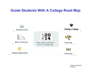 Guide Students With A College Road Map
Created by Marketwise
Consulting
 