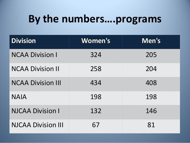 45+ How Many Division 1 Football Scholarships Per Team PNG