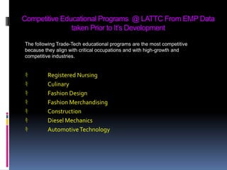 Competitive Educational Programs  @ LATTC From EMP Data taken Prior to It’s DevelopmentThe following Trade-Tech educational programs are the most competitive because they align with critical occupations and with high-growth and competitive industries.  ｷRegistered NursingｷCulinaryｷFashion DesignｷFashion MerchandisingｷConstructionｷDiesel MechanicsｷAutomotive Technology