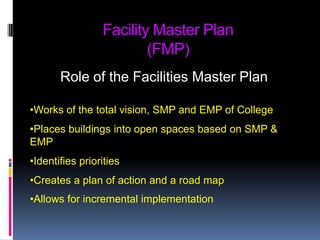 Facility Master Plan (FMP)Role of the Facilities Master PlanWorks of the total vision, SMP and EMP of College