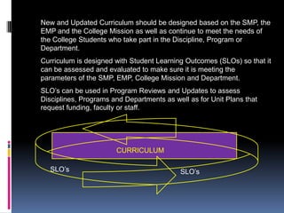 Allows for incremental implementationFacility Master Plan (FMP) CycleThe current FMP is located online at It is tasked to the Work Environment Committee (WEC) and is due to be assessed and evaluated in 2013 and updated in 2014.Responsibility of Work Environment CommitteeUpdate in 2014