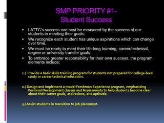 SMP PRIORITY #1-Student SuccessLATTC’s success can best be measured by the success of our students in meeting their goals. We recognize each student has unique aspirations which can change over time. We must be ready to meet their life-long learning, career/technical, degree or university transfer goals.To embrace greater responsibility for their own success, the program elements include:1.)  Provide a basic skills training program for students not prepared for college-level study or career technical education.2.) Design and implement a model Freshman Experience program, emphasizing Personal Development classes and Assessments to help students become clear about their career goals, aspirations, and aptitude.3.) Assist students in transition to job placement.