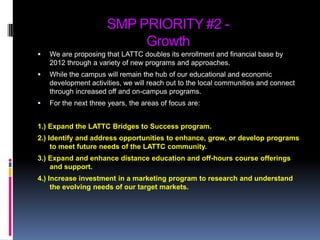 SMP PRIORITY #2 -  GrowthWe are proposing that LATTC doubles its enrollment and financial base by 2012 through a variety of new programs and approaches.  While the campus will remain the hub of our educational and economic development activities, we will reach out to the local communities and connect through increased off and on-campus programs. For the next three years, the areas of focus are: 1.) Expand the LATTC Bridges to Success program.2.) Identify and address opportunities to enhance, grow, or develop programs to meet future needs of the LATTC community. 3.) Expand and enhance distance education and off-hours course offerings and support.  4.) Increase investment in a marketing program to research and understand the evolving needs of our target markets.