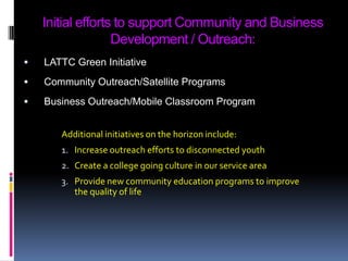 Initial efforts to support Community and Business Development / Outreach:LATTC Green InitiativeCommunity Outreach/Satellite ProgramsBusiness Outreach/Mobile Classroom ProgramAdditional initiatives on the horizon include:Increase outreach efforts to disconnected youthCreate a college going culture in our service areaProvide new community education programs to improve the quality of life