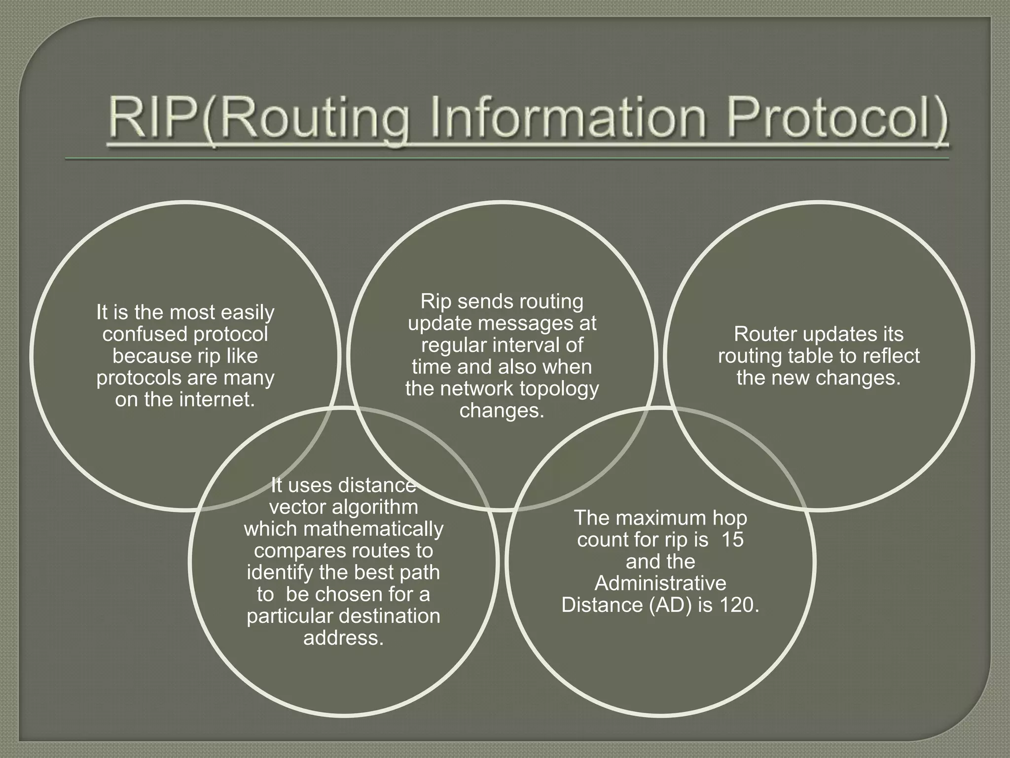 Rip sends routing It is the most easily update messages at confused protocol Router updates its regular interval of because rip like routing table to reflect time and also when protocols are many the new changes. the network topology on the internet. changes. It uses distance vector algorithm The maximum hop which mathematically count for rip is 15 compares routes to and the identify the best path Administrative to be chosen for a Distance (AD) is 120. particular destination address. 