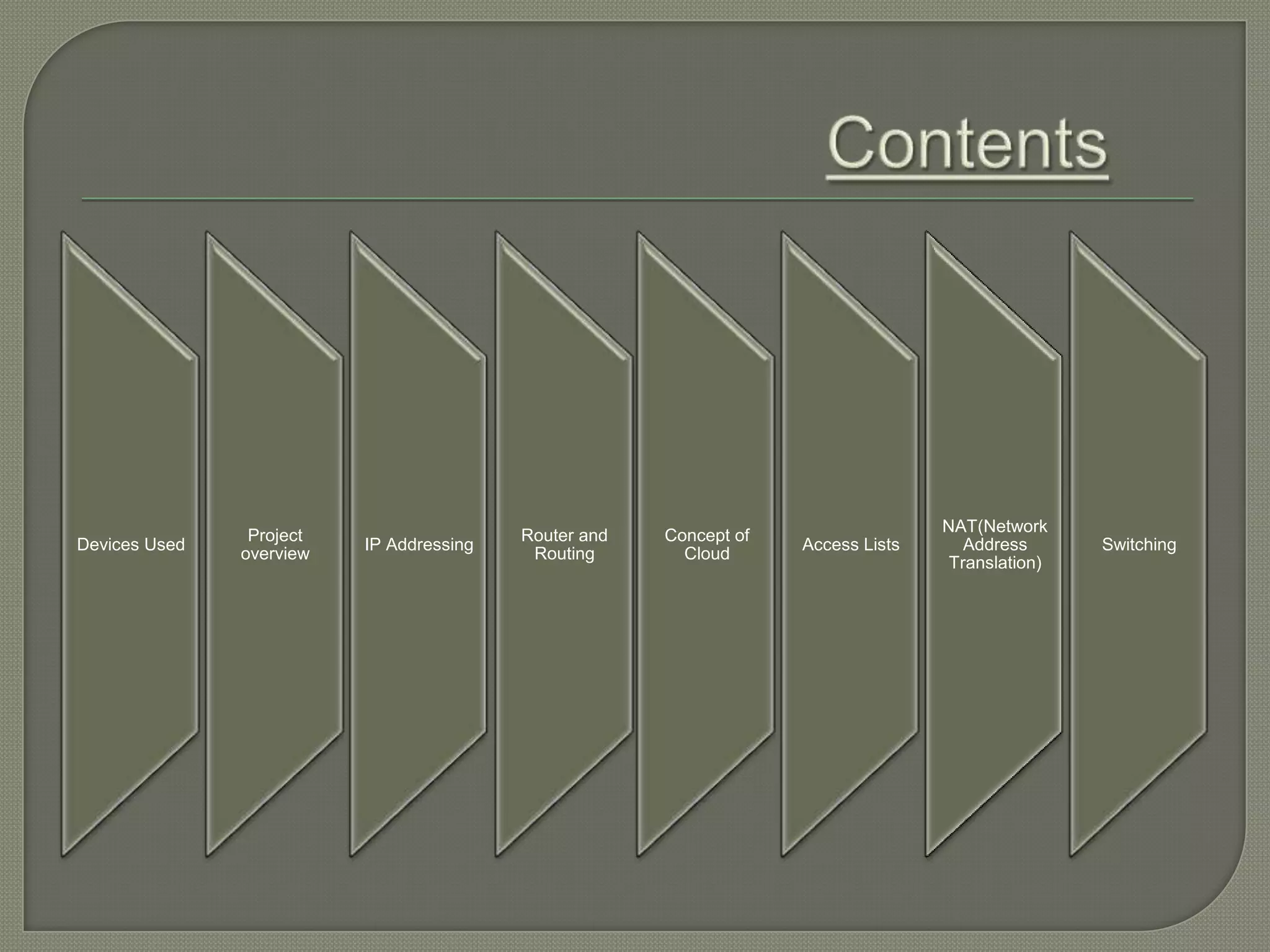 NAT(Network Project Router and Concept of Devices Used IP Addressing Access Lists Address Switching overview Routing Cloud Translation) 