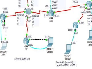 ppt ccna2 – module 7 distance vector routing... CCNA ppt | PPTX