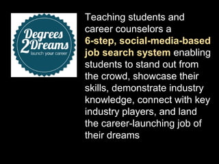 Teaching students and
career counselors a
6-step, social-media-based
job search system enabling
students to stand out from
the crowd, showcase their
skills, demonstrate industry
knowledge, connect with key
industry players, and land
the career-launching job of
their dreams
 