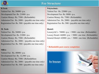 B.Tech:
Tuition Fee- Rs. 56000/- p.a.
Development Fee- Rs. 21000/- p.a.
Caution Money- Rs. 7500/- (Refundable)
Admission Fee- Rs. 2000/- (payable one time only)
Registration Fee- Rs. 500/- (payable one time only)
M. Tech:
Tuition Fee- Rs. 56000/- p.a.
Development Fee- Rs. 21000/- p.a.
Caution Money- Rs. 7500/- (Refundable)
Admission Fee- Rs. 2000/- (payable one time only)
Registration Fee- Rs. 500/- (payable one time only)
MBA:
Tuition Fee- Rs. 48000/- p.a.
Development Fee- Rs. 12,500/- p.a.
Caution Money- Rs. 7500/- (Refundableux
Admission Fee- Rs. 2000/- (payable one time only)
Registration Fee- Rs. 500/- (payable one time only)
Fee Structure
Polytechnic:
Tuition Fee- Rs. 22000/- p.a.
Development Fee- Rs. 8800/- p.a.
Caution Money- Rs. 7500/- (Refundable)
Admission Fee- Rs. 2000/- (payable one time only)
Registration Fee- Rs. 500/- (payable one time only)
Hostel:
Luxury(AC) - 74000/- p.a. + 5000/- one time (Refundable)
Luxury Hostel- 66000/- p.a. + 5000/- one time (Refundable)
General Hostel- 62000/- p.a. + 5000/- one time (Refundable)
* Refundable post course completion
 