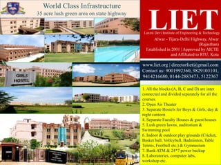1. All the blocks (A, B, C and D) are inter
connected and divided separately for all the
courses.
2. Open Air Theater
3. Separate Hostels for Boys & Girls; day &
night canteen
4. Separate Faculty Houses & guest houses
5. Lush green lawns, auditorium &
Swimming pool
6. Indoor & outdoor play grounds (Cricket,
Basket ball, Volleyball, Badminton, Table
Tennis, Football etc.) & Gymnasium
7. Bank ATM & 24*7 power backup
8. Laboratories, computer labs,
workshop etc.
LIETAlwar - Tijara-Delhi Highway, Alwar
(Rajasthan)
Established in 2001 | Approved by AICTE
and Affiliated to RTU, Kota
www.liet.org | directorliet@gmail.com
Contact us: 9001992360, 9829103101,
9414216680, 0144-2883473, 5122367
Laxmi Devi Institute of Engineering & Technology
World Class Infrastructure
35 acre lush green area on state highway
 