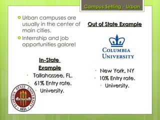 Campus Setting - Urban Out of State Example New York, NY 10% Entry rate. University. Urban campuses are usually in the center of main cities.  Internship and job opportunities galore! In-State  Example Tallahassee, FL. 61% Entry rate. University. 