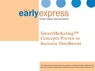 SmartMarketing™ Concepts Proven to  Increase Enrollment.   The information contained in this presentation is considered strictly confidential. No part can be copied or reproduced without the consent of Early Express Services, Inc.  