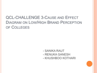 QCL-CHALLENGE 3-CAUSE AND EFFECT
DIAGRAM ON LOW/HIGH BRAND PERCEPTION
OF COLLEGES
- SANIKA RAUT
- RENUKA GANESH
- KHUSHBOO KOTHARI
 