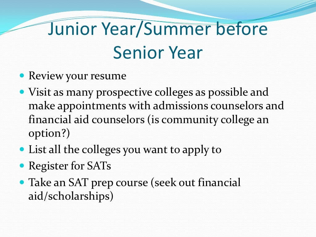 Writing a college essay picture