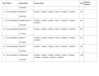 College Report.pdf