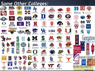 Some Other Colleges:
 