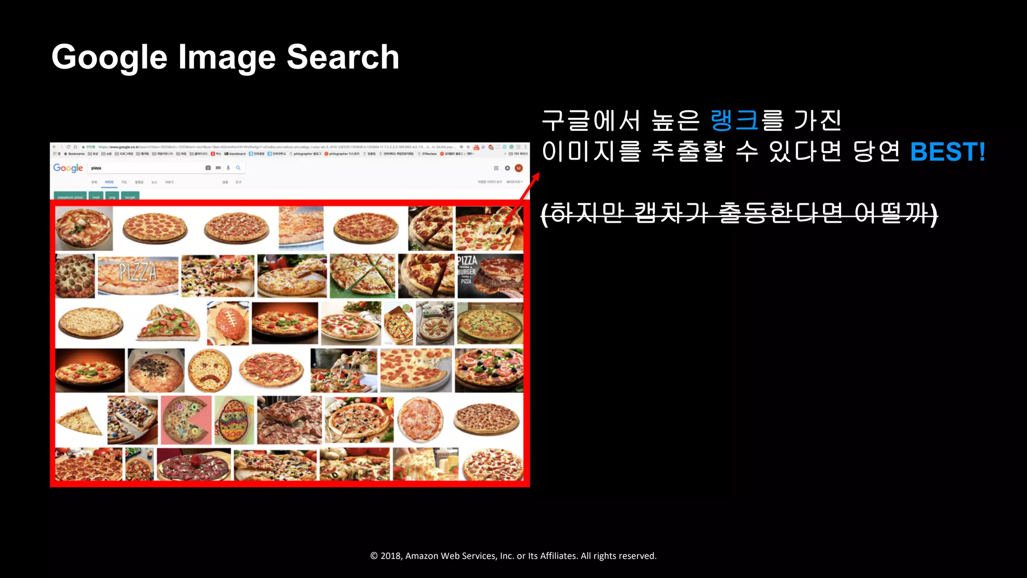 © 2018, Amazon Web Services, Inc. or Its Affiliates. All rights reserved.
구글에서 높은 랭크를 가진
이미지를 추출할 수 있다면 당연 BEST!
(하지만 캡차가 출동한다면 어떨까)
Google Image Search
 