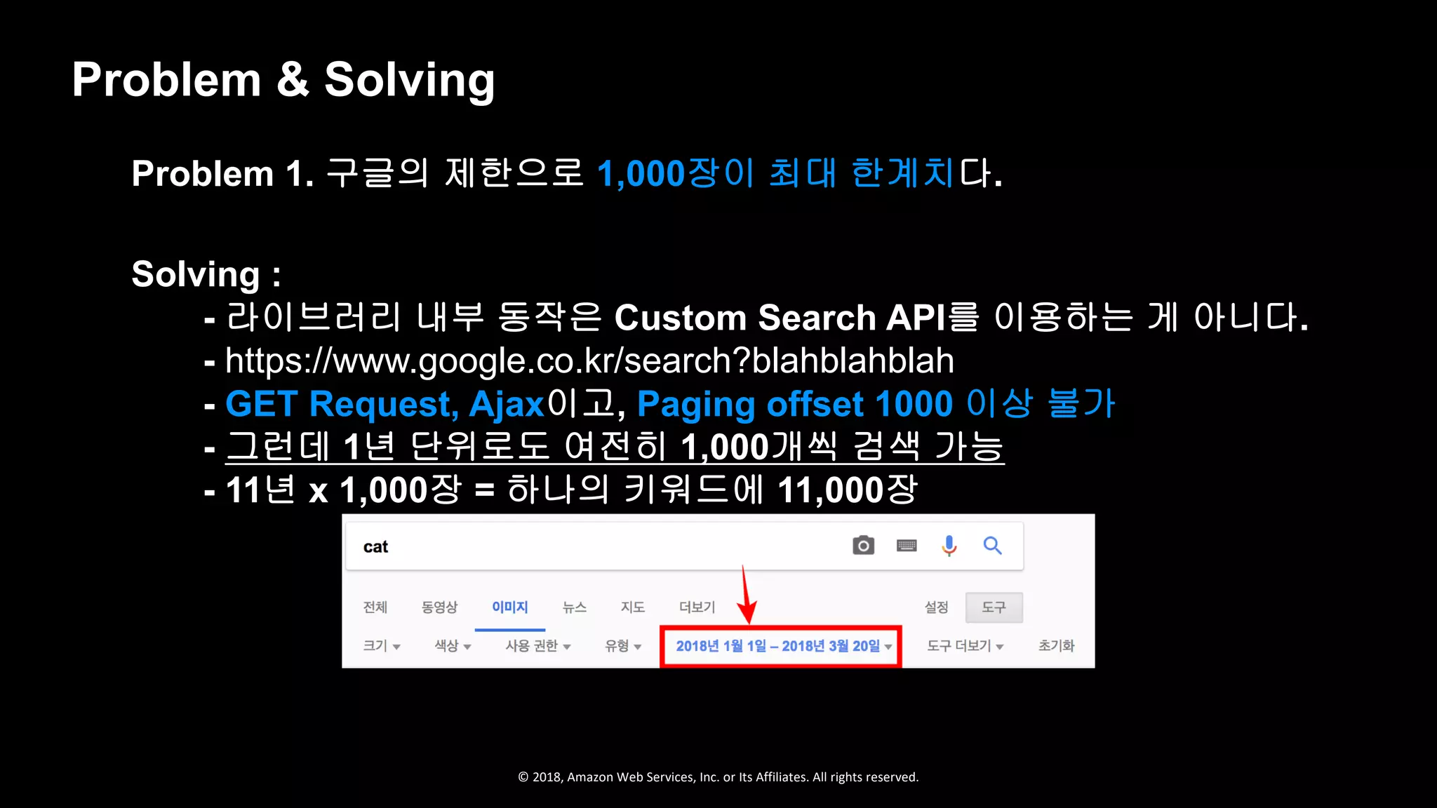 © 2018, Amazon Web Services, Inc. or Its Affiliates. All rights reserved.
Problem 1. 구글의 제한으로 1,000장이 최대 한계치다.
Solving :
- 라이브러리 내부 동작은 Custom Search API를 이용하는 게 아니다.
- https://www.google.co.kr/search?blahblahblah
- GET Request, Ajax이고, Paging offset 1000 이상 불가
- 그런데 1년 단위로도 여전히 1,000개씩 검색 가능
- 11년 x 1,000장 = 하나의 키워드에 11,000장
Problem & Solving
 