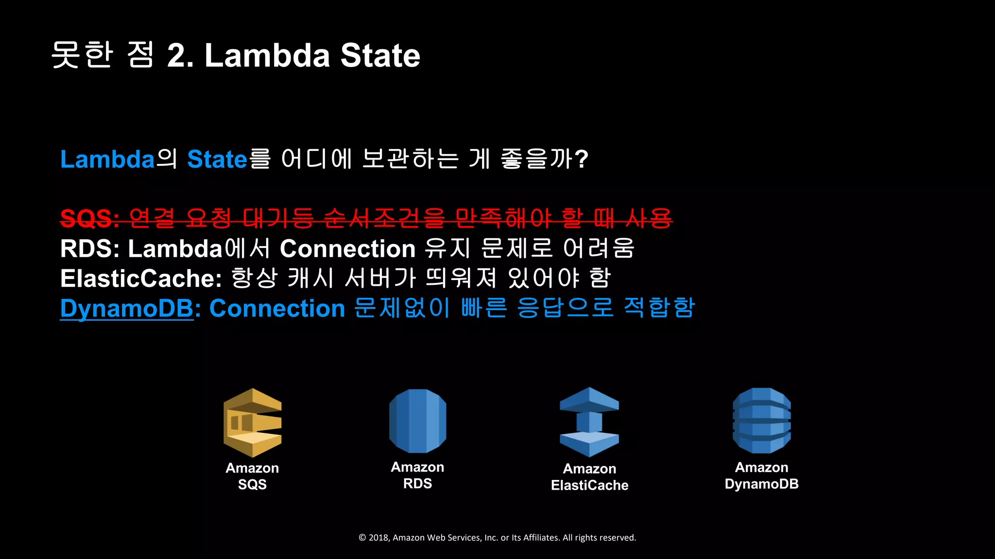 © 2018, Amazon Web Services, Inc. or Its Affiliates. All rights reserved.
Lambda의 State를 어디에 보관하는 게 좋을까?
SQS: 연결 요청 대기등 순서조건을 만족해야 할 때 사용
RDS: Lambda에서 Connection 유지 문제로 어려움
ElasticCache: 항상 캐시 서버가 띄워져 있어야 함
DynamoDB: Connection 문제없이 빠른 응답으로 적합함
못한 점 2. Lambda State
Amazon
DynamoDB
Amazon
SQS
Amazon
RDS
Amazon
ElastiCache
 