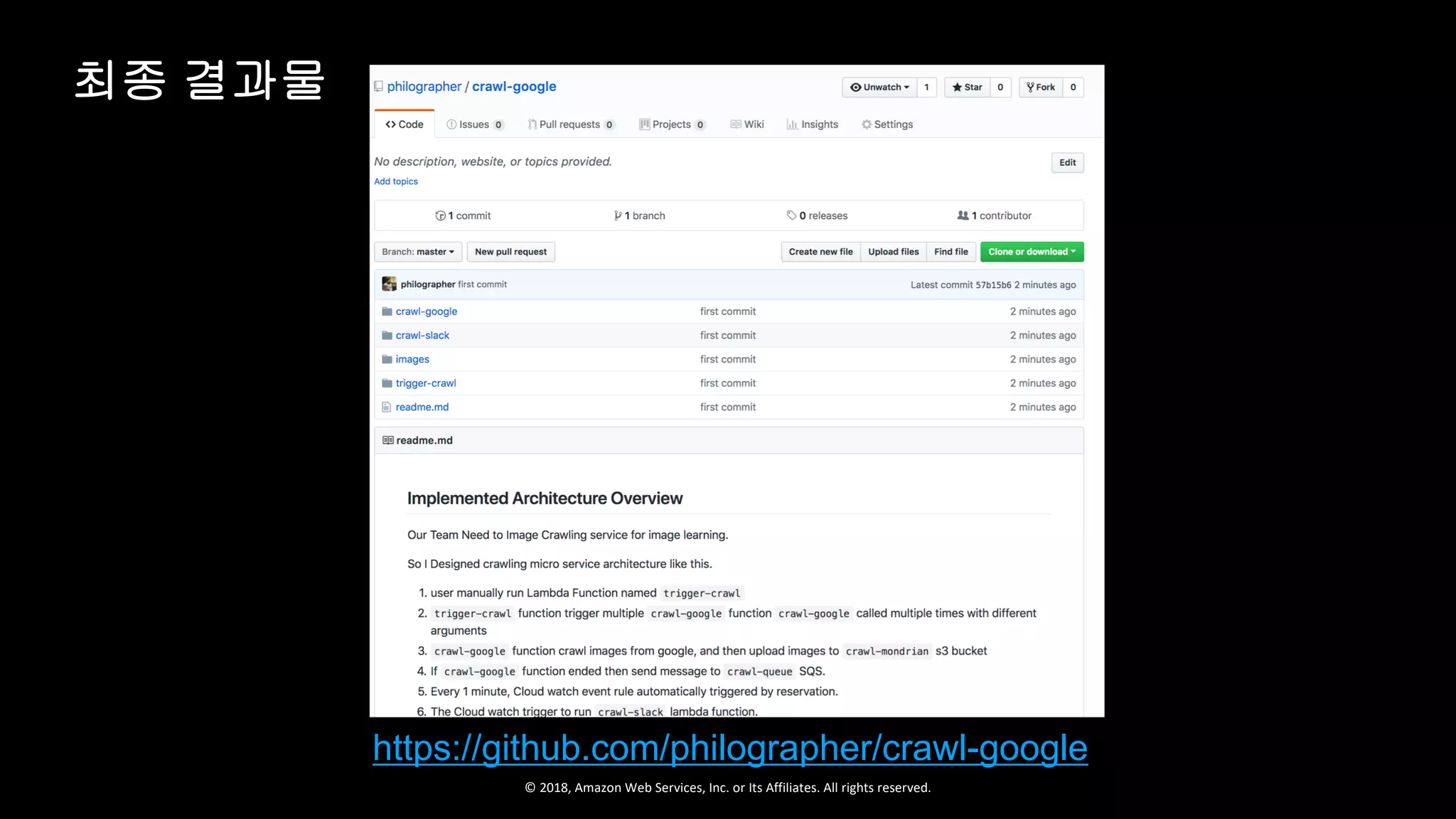 © 2018, Amazon Web Services, Inc. or Its Affiliates. All rights reserved.
https://github.com/philographer/crawl-google
최종 결과물
 