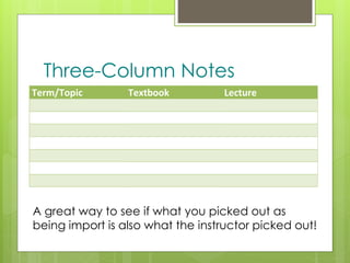 z
Term/Topic Textbook Lecture
A great way to see if what you picked out as
being import is also what the instructor picked out!
Three-Column Notes
 