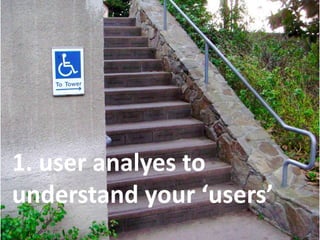 1. user analyes to
understand your ‘users’
 