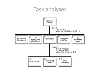 Task analyses
 
