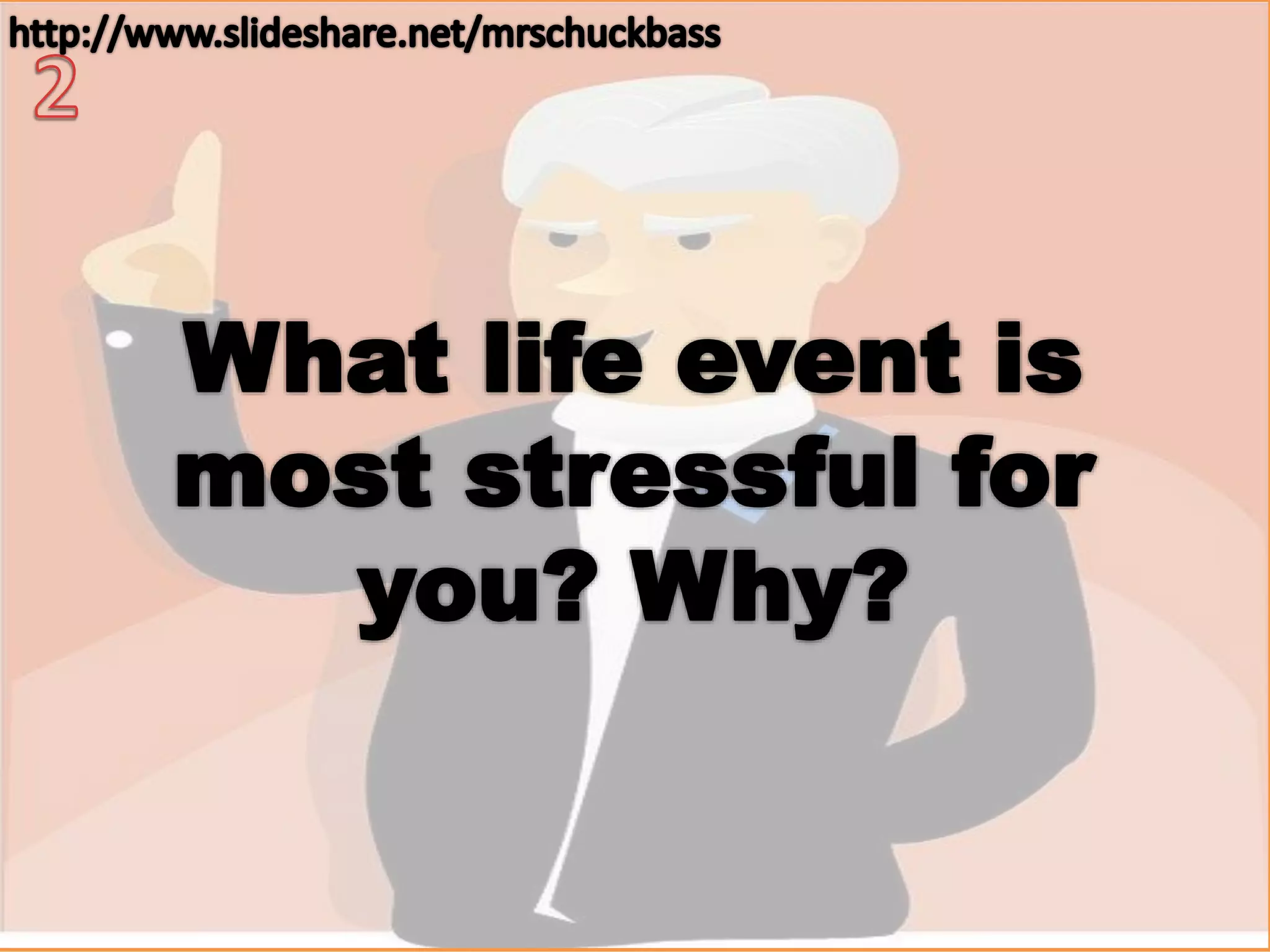 Conversational English (ACTIVITY)