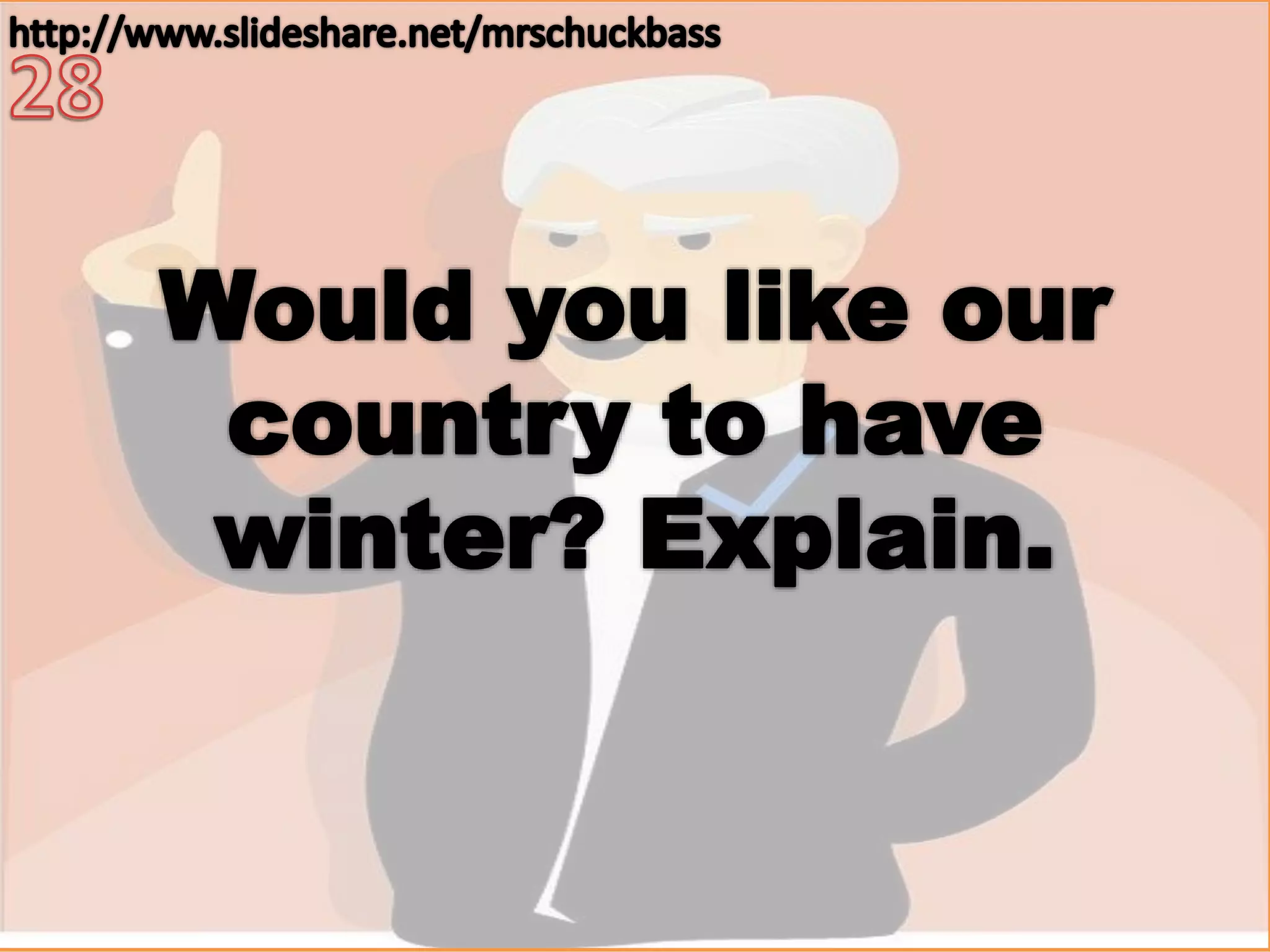 Conversational English (ACTIVITY)