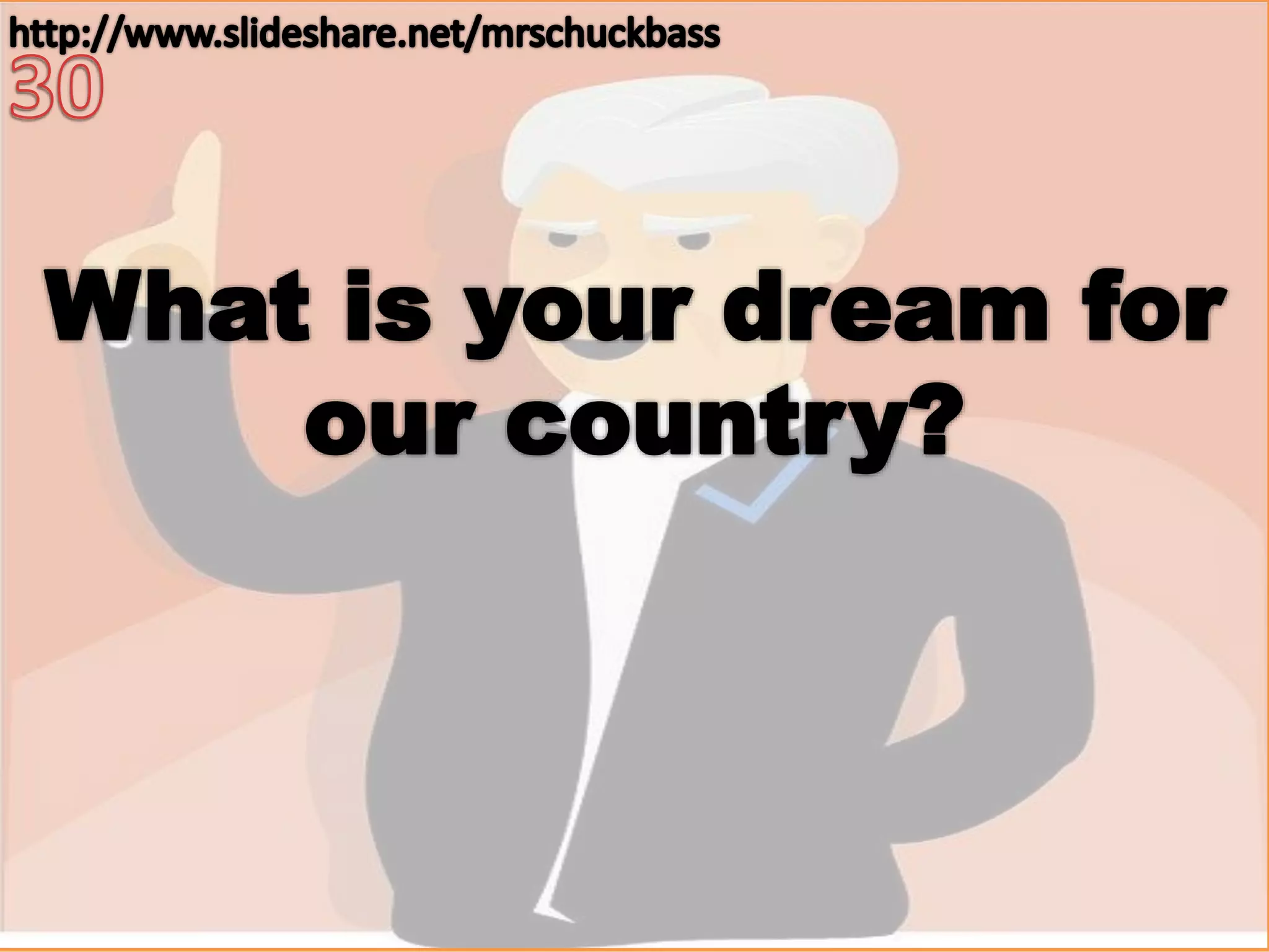 Conversational English (ACTIVITY)